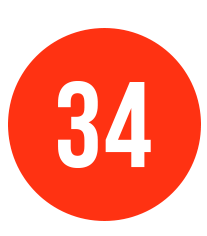 Calçados Numero 34