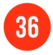 Calçados Numero 36